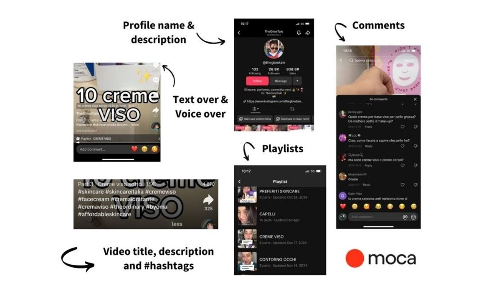 Come funziona l’algoritmo di TikTok: dove cerca le parole chiave
